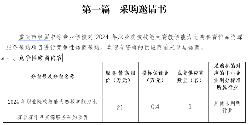 2024年職業(yè)院校技能大賽教學(xué)能力比賽	參賽作品資源服務(wù)采購項(xiàng)目招標(biāo)公告